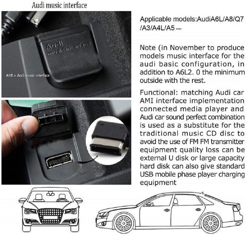 Apple iPhone Charging Adapter Cord for Audi A3/A4/A5/A6/A8/S4/S6/S8/TT & VW Tiguan CC, AMI MMI MDI Aux Dongle.