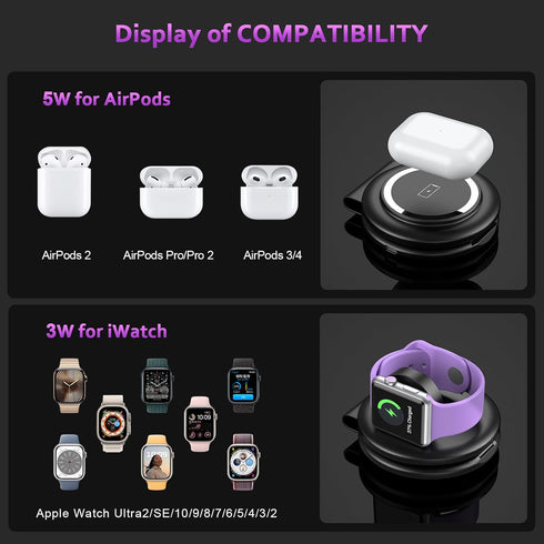UCOMX Nano Mini Magnetic 2 in 1 Wireless Charger, Traveler Wireless Folding Charging Station for iPhone 12/13/14/15/16