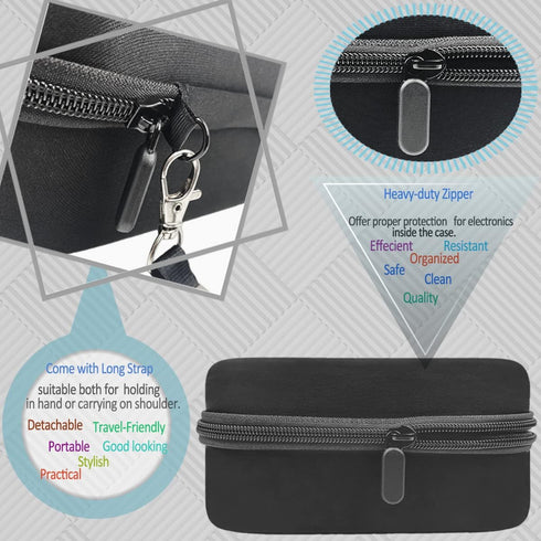 JBOS USB Flash Drive Case, Memory Card Case SD SDXC SDHC Holder Organizer for Sandisk/Samsung/SamData/Inland/PNY/Netac