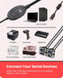 Gearmo 4 Port USB Type-C to Serial Adapter, with Per Port LED Rx/TX