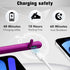 Uogic Stylus Pen for iPad 9th & 10th Generation, Active Pen with Palm Rejection, Compatible with 2018-2023 iPad Models