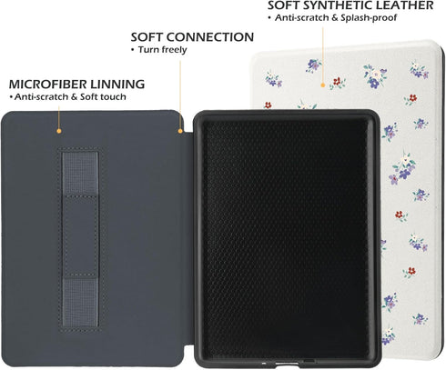 Idocolors 7" Paperwhite(12th Gen-2024), 6(KPW6) Paperwhite(2024), Case for Kindle New e-Reader Kindle Paperwhite PU