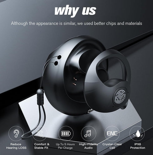 Out of Ear Open Earbuds Bluetooth Headphones, Hanging Earphones 5.4 Bluetooth Open Ear Headset for Outside Use, Air