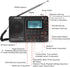 ZHIWHIS Portable Bluetooth Radio, Rechargeable Digital Recorder, FM AM Shortwave, Stereo MP3 Player with Lyric Display