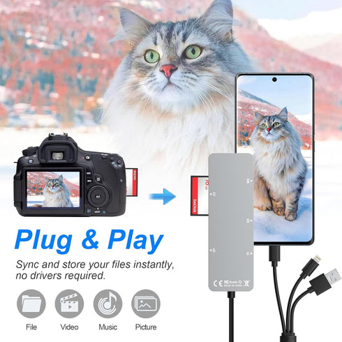 Memory Stick Pro Duo Adapter for iPhone - 5 in 1 XD/TF/MS/CF/SD Card Reader for PC/Android/Lightning Device