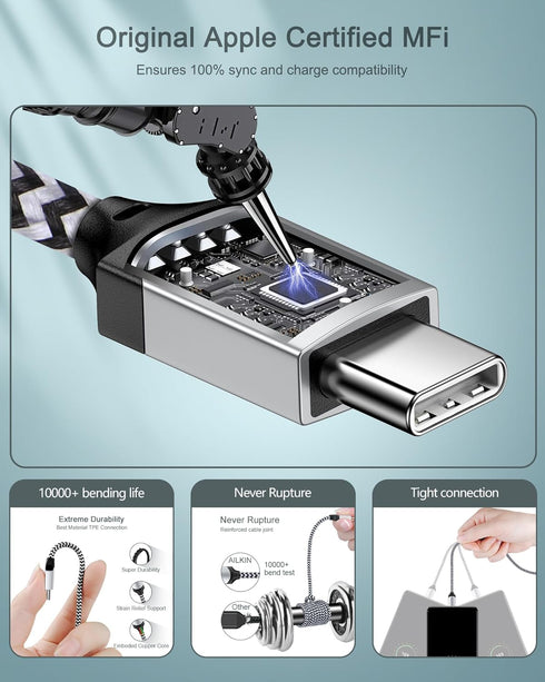 AILKIN iPhone 15 Pro Max Charger - Fast Charging USB C Type Cable + USB Wall Charger for Apple Phone