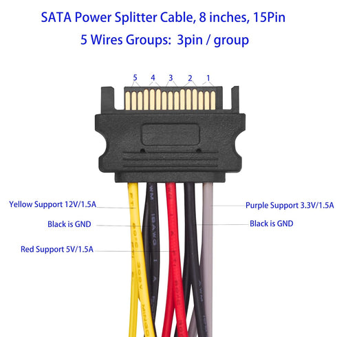 Menewstart 2 8 Inches, 3-Pack, 15 Way SATA Power Splitter Cable Pin SATA Power Y-Splitter Cable, Power Supply
