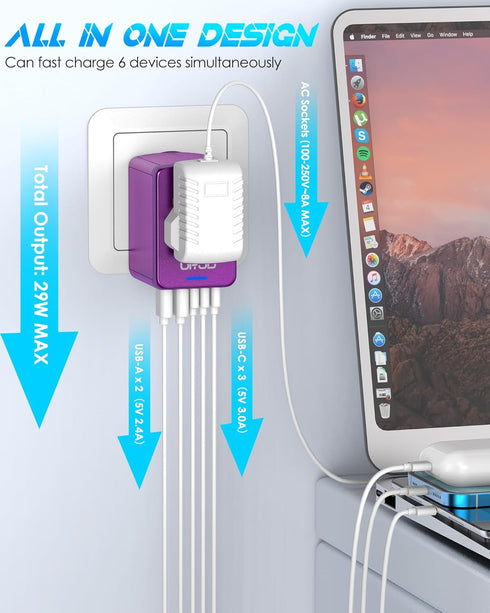 Universal Travel Adapter with 5.8A 3X 3.0A USB-C Ports, 2X 2.4A USB-A Ports, Multi AC Outlet for Worldwide Travel