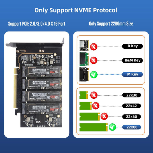 pcie4.0 x16 to m.2 m-Key nvme x 4 ssd Expansion Card with Heatsink, Supports 4 NVMe M.2 2280