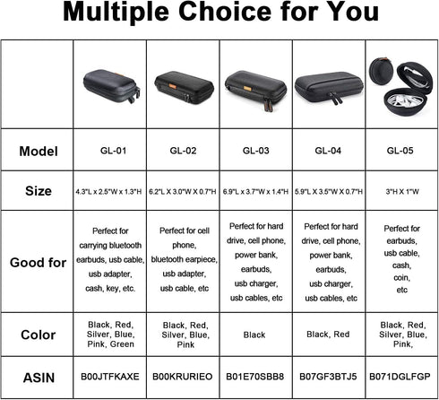 GLCON Headset, Rectangle Small Hard EVA Case - Portable Protection Earbud Case Zipper Pouch for Earphone, Flash Drive