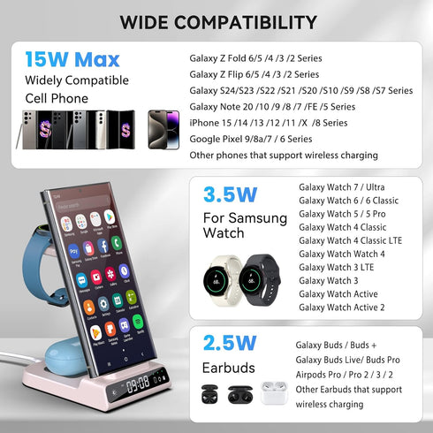 Wireless Charger for Samsung Galaxy S24 Ultra, Charging Station for Galaxy S23/S22/S21/Z Flip5/Note20, Watch Charger