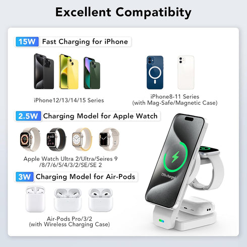 3 in 1 Wireless Charging Station for Apple Devices, Foldable Magnetic Charger for iPhone 15/14/13/12, Apple Watch,