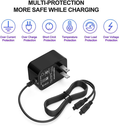 5V Charger for SportDOG Dog Remote Trainer - Compatible with SD-425, SD-425S, SD-425CAMO, SD-825, SD-825X