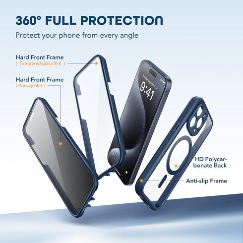TIESZEN iPhone 15 Pro Max Case - Dark Blue, Dustproof, MagSafe Compatible, 9H Tempered Glass & Privacy Screen