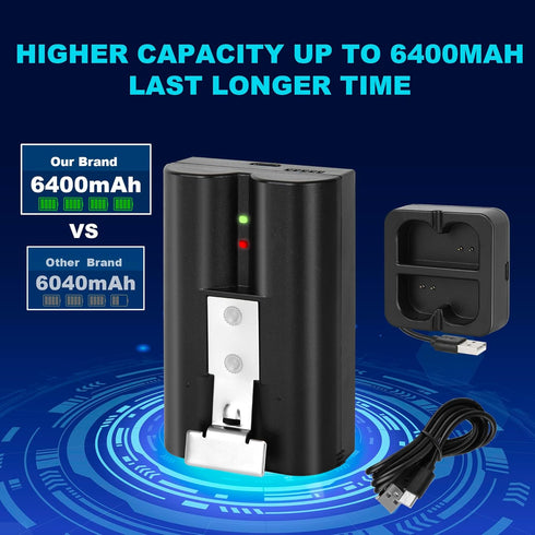 Replacement Battery with Charger Station for Ring-Doorbell Camera 1 and 2, Spotlight Camera, Rechargeable Lithium