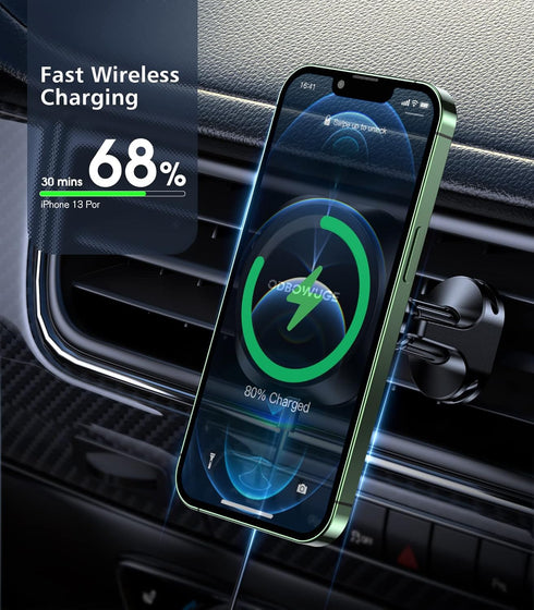 Magsafe Wireless Car Charger Mount, Fast Charging Compatible with iPhone 14 13/13 Pro/Max/12/12 Pro/12 Mini