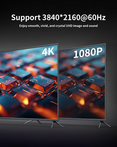 4K 10Feet, 4K@60Hz/2K@120Hz, 1.2 1.4 DisplayPort to HDMI Cable Supports Uni-Direction DP Computer to HDMI Screen Cable