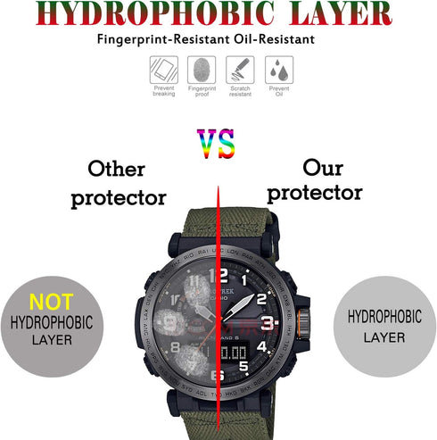 (3 Pack) Compatible for Casio PRG-600/650 / PRW-6600 Screen Protector, Tempered Glass, Anti Scratch, 36 mm