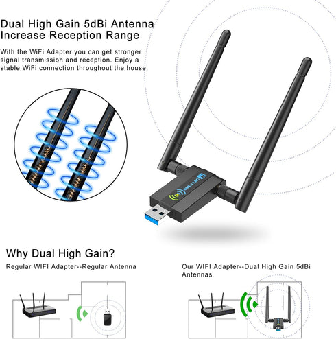 Wireless USB WiFi Adapter for PC, 1300Mbps Dual Band WiFi Dongle for Windows 11/10/8/7/Vista/XP