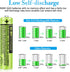 EOCIK Phones,400mAh 1.2V NI-MH AAA Rechargeable Batteries for Panasonic Cordless AAA Rechargeable Battery for Remote