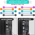 Upgraded Magnetic Cable Holder, 10Pcs Multicolor Silicone Cord Ties, Twist Ties, Cable Management Clips