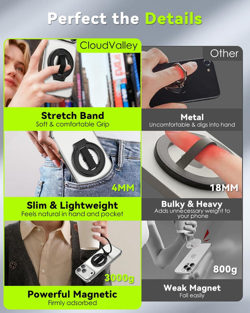CloudValley 17 Max/16/15/14/13/12 Magnetic Phone Grip, Slim Rotating Finger Loop Ring Holder with Soft Strap
