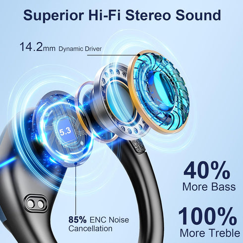 Wireless Earbud, Bluetooth 5.4 Sport Headphones, 75Hrs Running Earphones with ENC Mic, Deep Bass for Android, iOS, Gym