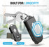 Thetis FIDO2 2.0 2FA Pro-A Security Key Passkey Device with USB A & NFC, TOTP/HOTP Authenticator APP, FIDO Two Factor