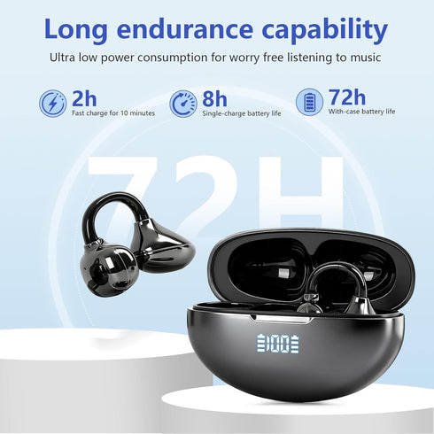 SHIJIAET 5.4 IPX7 Headsets, 3 Pearl Clip Ear Open Earbuds, Bluetooth Headphones, Waterproof Clip on Earphones