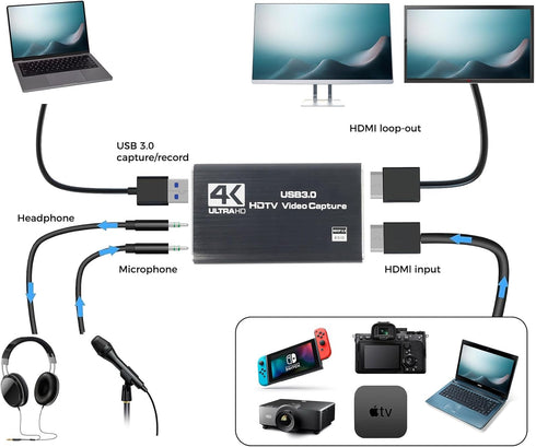 RGBlink 4K 3.0 1080P 60FPS, PS5, MSP231 HDMI Capture Card for Streaming & Gaming, USB Audio Video Capture Device Low