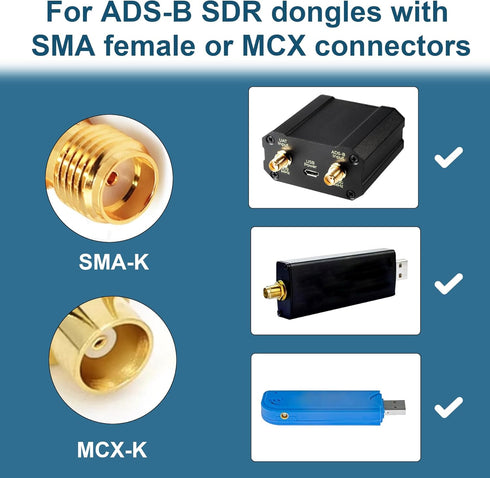 HzFitInc Set 1090MHz 978MHz 6.5dBi ADS-B Antenna Bundle - & High Gain Labeled Antenna with SMA Connector and MCX