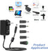 Gonine 24V Power Supply Cord 1.5A 1A UL Certified, AC to DC Adapter for LED Floor Lamp, Strips, Diffuser