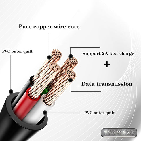 6 A/V Out Digital Cable fit for Canon PowerShot/EOS/DSLR Cameras and Camcorders, Mini USB Cord ft