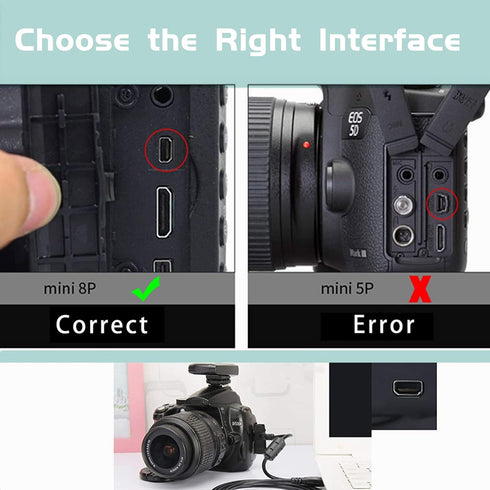3.3ft Mini-8pin DSLR-A900 A900 USB PC Data Sync Cable Cord for Sony Camera Alpha K DSLR Kit