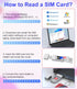 Bawanfa USB SIM Card Reader - Sim Card Adapter Kit with Eject Pin - Micro/Nano/Standard Sim Card Readers - USB to Sim