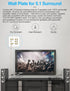 ICESPRING 5.1 10 5 1 Home Theater Surround Sound Distribution Wall Plate Banana Binding Post Coupler for Speakers