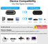 DCHAV 4K 60hz HDMI to Displayport Adapter Unidirectional Display Port to HDMI Converter Male to Female Video Dongle