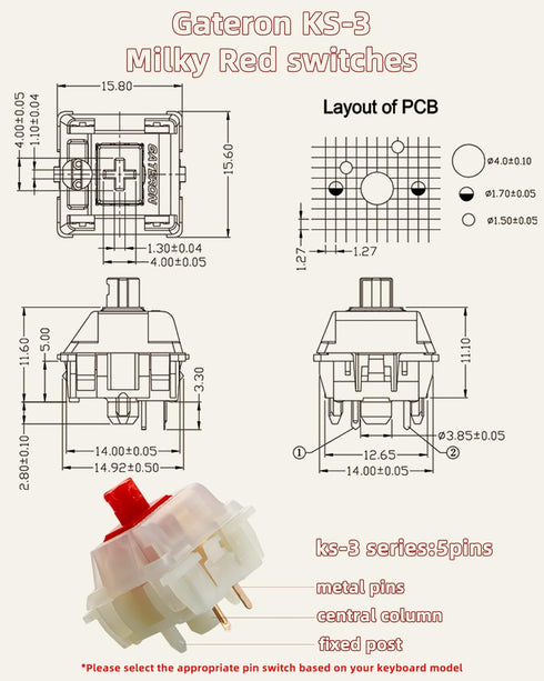 Gateron Milky Red Switches for Mechanical Keyboard, Silent Tactile 5 Pin Milky Yellow Linear Switches 45gf