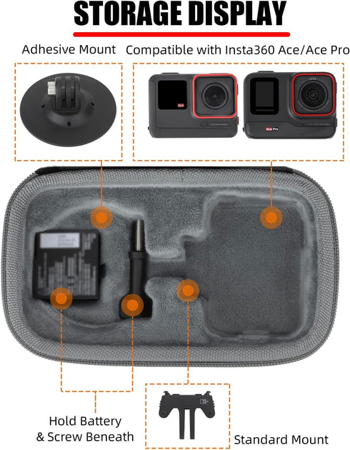 Case for Insta360 Ace Pro Waterproof Action Camera Accessories, Battery Screw Standard Mount Storage Carrying Bag