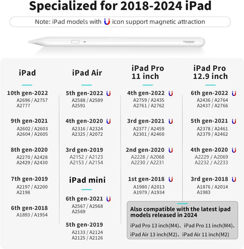 Metapen iPad Pencil A11 for iPad 10th/9th, Air 5/4/3, Bluetooth, Quick Button, Alternative for Apple Pen Pencil 1st/2nd