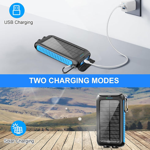 Kepswin 49800mAh Flashlight/15W Pack Solar Power Bank Portable Solar Phone Charger with LED Fast Charge USB C