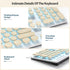 iTastatur 104-key Typewriter Keyboard Punk Gaming Retro Keyboard LED Ice Blue Backlit Cute Keyboard with Wired USB