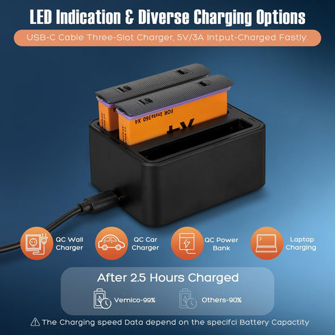 Vemico 360 X4 Batteries Charger Kit, 2500mAh Replacement X4 Batteries and USB-C 3-Channel Charger Hub