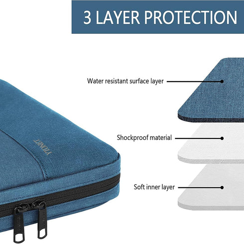 Ytonet 13 13.3 Inch Laptop Sleeve Case, Water Resistant TSA Laptop Bag Computer Carrying Case with Handle, Compatible with MacBook HP Dell Lenovo Acer Notebooks, Gifts for Women Men, Deep Teal by Ytonet