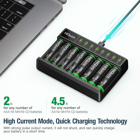 HiQuick 8 1.2V Bay AA AAA Battery Charger, High Speed Charging Battery Charger for Ni-MH/Ni-CD Rechargeable Batteries