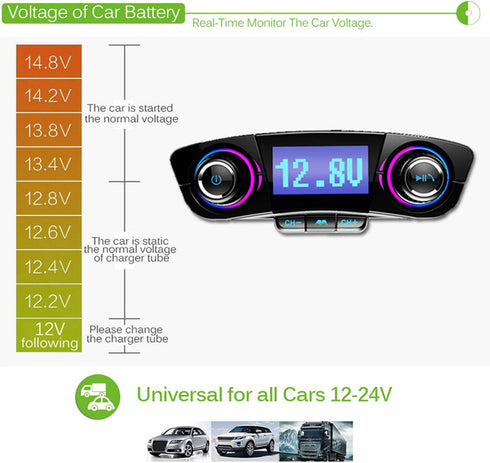 Bluetooth FM Transmitter Car Kit with Handfree-Calling, Dual USB Port, MP3 Player, TF Card, USB Flash Drive