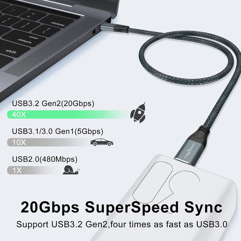Twozoh 3.3FT USB C to USB C Cable 20Gbps, 100W PD Fast Charging, 4K Video Output, 2-Pack (Grey)