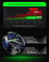 Magnetic Cooler for iPad, Universal Radiator with Temperature Display for Mobile Gaming, Green Mech
