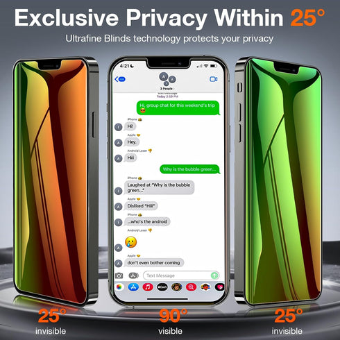 Fotbor Privacy Screen Protector for iPhone 12 Pro Max, 2 Pack Colorful Gradient Anti-Spy Anti-Blue Light Eye Protection