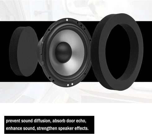 VOFONO 4PCS Speaker Fast Rings - 6.5 inch Car Speaker Foam Baffles Enhancer System for 6" and 6.5" Speakers